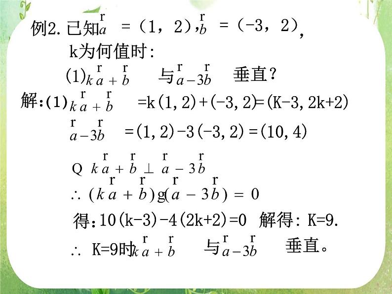 《平面向量的应用》课件4（13张PPT）（人教A版必修4）04