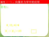 河南省洛阳市第二外国语学校高中数学新人教A版必修四课件：2.5.2向量在物理中的应用举例