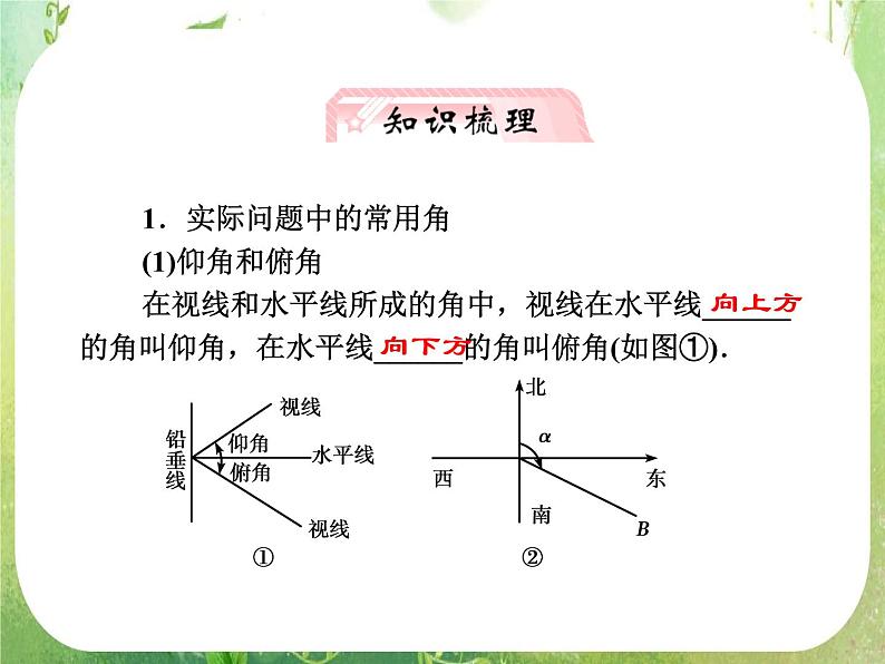 【把握高考】2013高三数学最新专题课件 第四章4.8《应用举例》（文数）人教版必修402