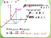 吉林省长岭县第四中学高一数学：《空间向量数量积的坐标表示》课件