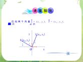 山东省冠县武训高中数学《2.4.2 平面向量数量积的坐标表示、模、夹角》课件 新人教A版必修4