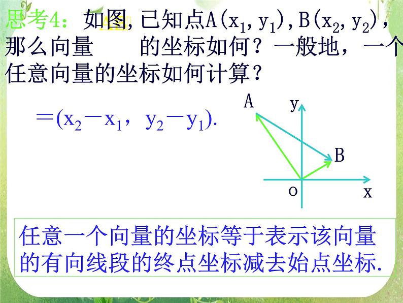 数学：2.3.3《平面向量基本定理及坐标表示》课件（2）（新人教A版必修4）08