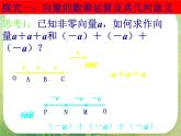 数学：2.2.3《向量数乘及几何意义》课件（新人教A版必修4）