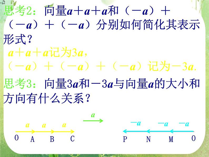 数学：2.2.3《向量数乘及几何意义》课件（新人教A版必修4）04