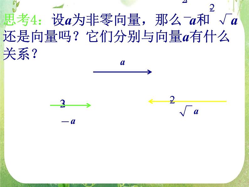 数学：2.2.3《向量数乘及几何意义》课件（新人教A版必修4）05