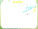 《向量减法运算及其几何意义》新人教数学A版必修四课件