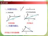吉林省长岭县第四中学高一数学：《平面向量基本定理》课件