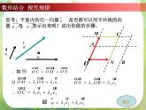 吉林省长岭县第四中学高一数学：《平面向量基本定理》课件