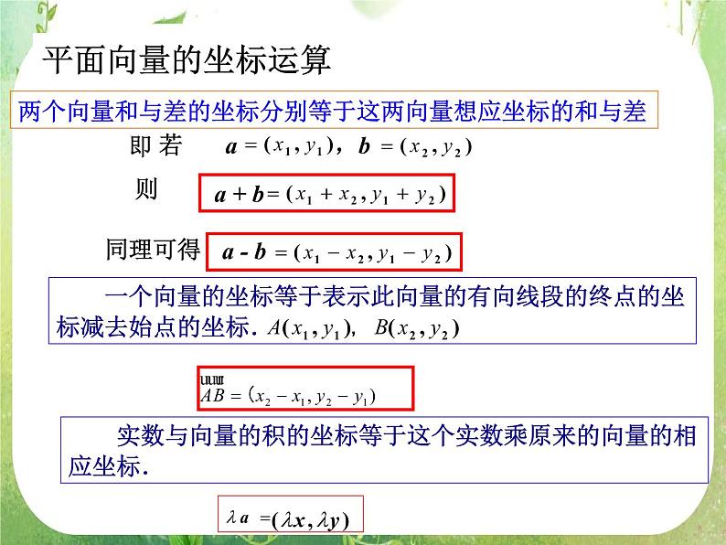 《平面向量基本定理及坐标表示》课件14（17张PPT）第6页