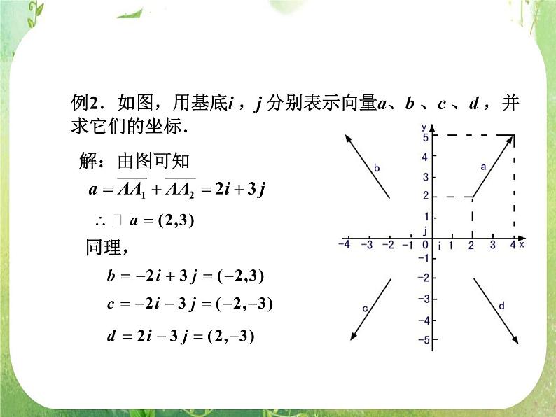 《平面向量基本定理及坐标表示》课件14（17张PPT）第8页