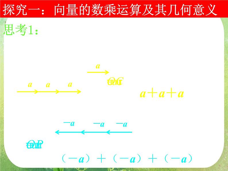高一数学《2.2.3向量数乘运算及其几何意义》课件新课程（新课标人教A版）必修四03