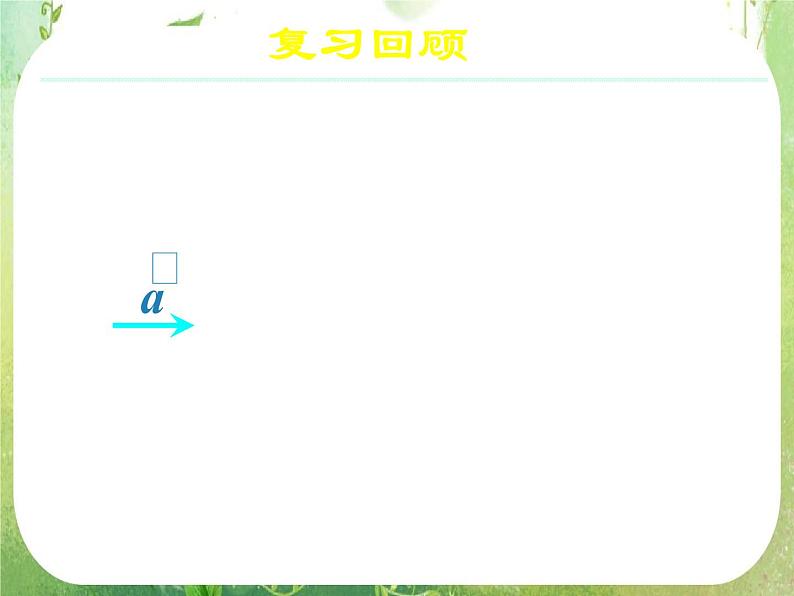 《向量数乘运算及其几何意义(一)》新人教数学A版必修四课件03