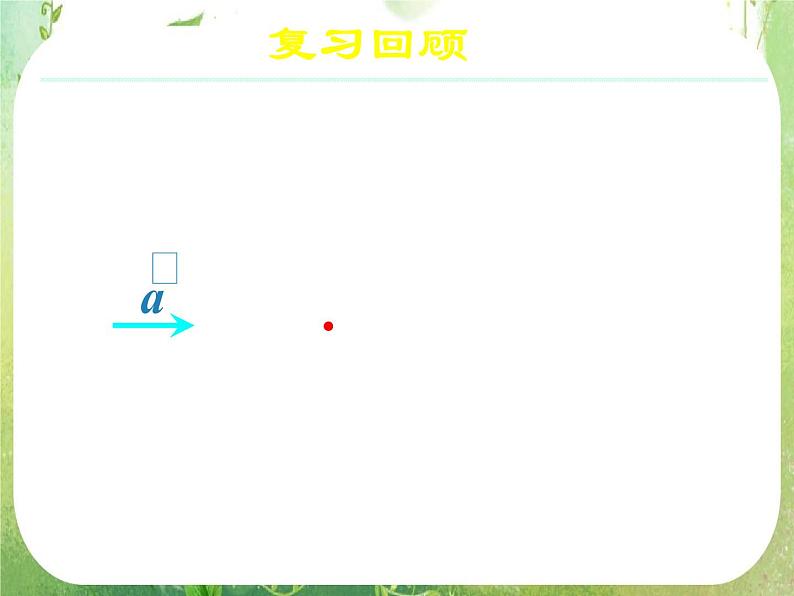 《向量数乘运算及其几何意义(一)》新人教数学A版必修四课件04