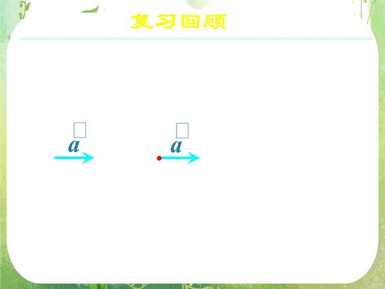 《向量数乘运算及其几何意义(一)》新人教数学A版必修四课件05