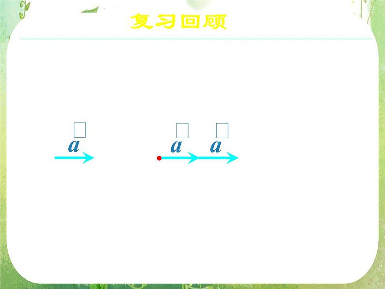 《向量数乘运算及其几何意义(一)》新人教数学A版必修四课件06