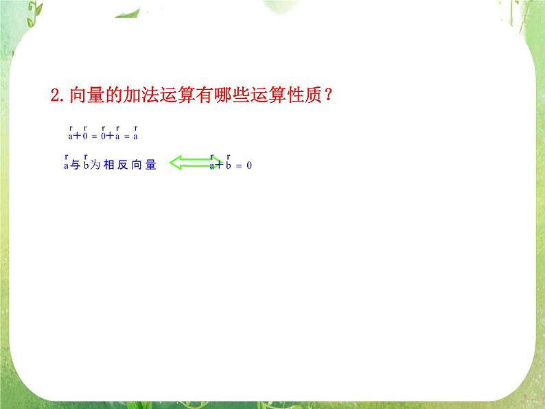 山东省冠县武训高中数学《2.2.2向量减法运算及其几何意义》课件 新人教A版必修4第4页