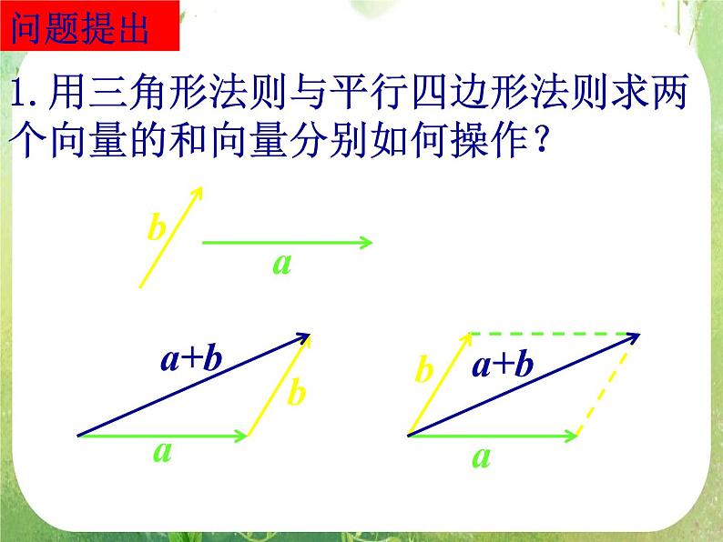 数学：2.2.2《向量减法及几何意义》课件（新人教A版必修4）02