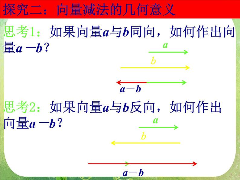 数学：2.2.2《向量减法及几何意义》课件第8页