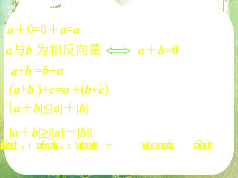河南省洛阳市第二外国语学校高中数学新人教A版必修四课件：2.2.2向量减法运算及其几何意义第3页