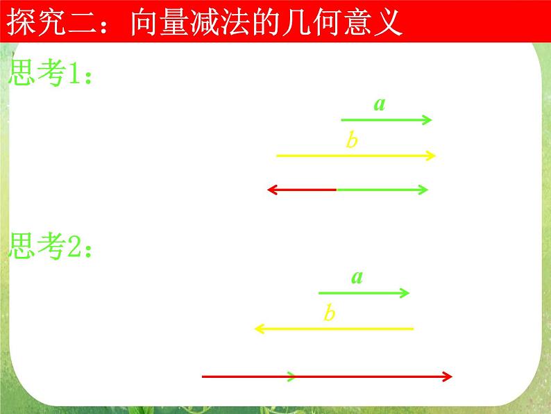 河南省洛阳市第二外国语学校高中数学新人教A版必修四课件：2.2.2向量减法运算及其几何意义第8页