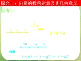 河南省洛阳市第二外国语学校高中数学新人教A版必修四课件：2.2.3向量数乘运算及其几何意义