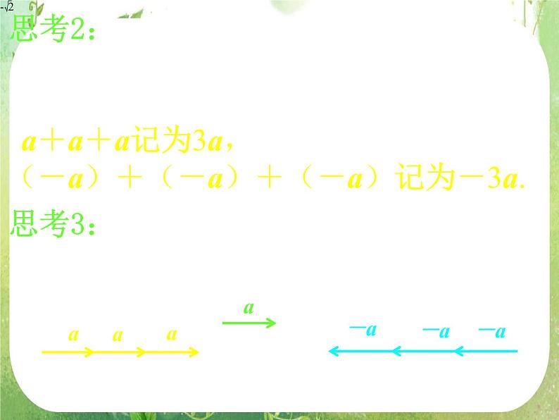 河南省洛阳市第二外国语学校高中数学新人教A版必修四课件：2.2.3向量数乘运算及其几何意义04