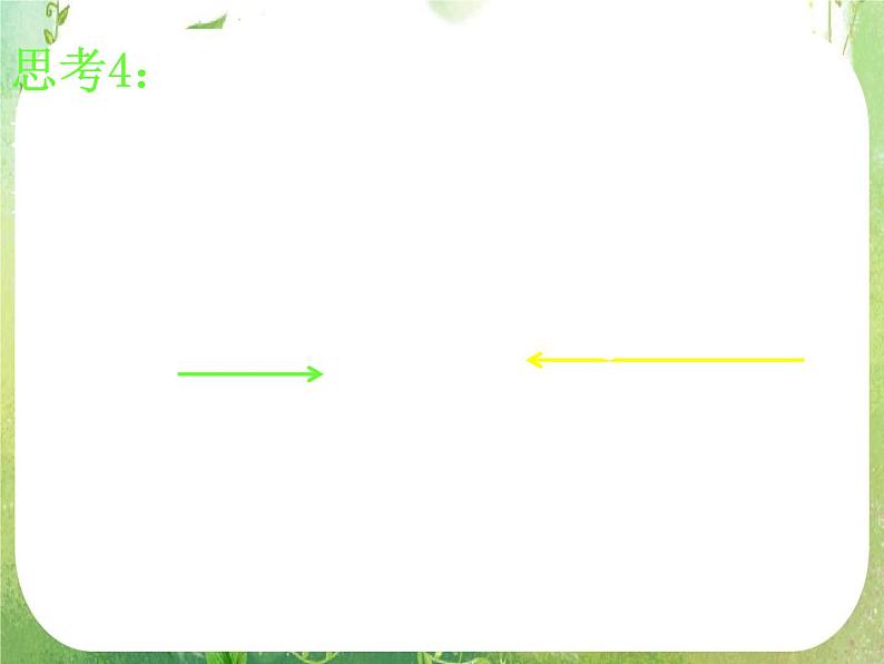 河南省洛阳市第二外国语学校高中数学新人教A版必修四课件：2.2.3向量数乘运算及其几何意义05