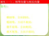 河南省洛阳市第二外国语学校高中数学新人教A版必修四课件：2.1.3相等向量与共性向量