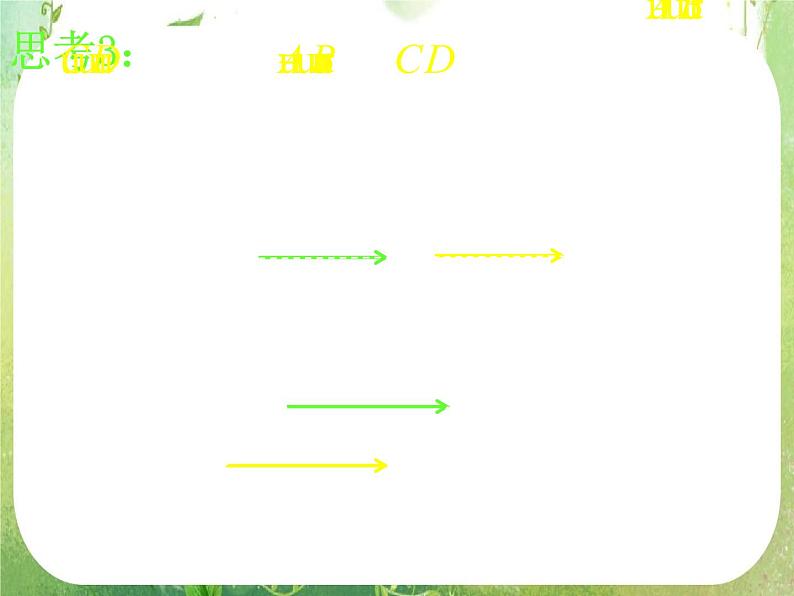 河南省洛阳市第二外国语学校高中数学新人教A版必修四课件：2.1.3相等向量与共性向量第7页