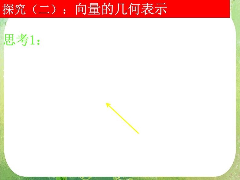河南省洛阳市第二外国语学校高中数学新人教A版必修四课件：2.1.1-2平面向量的背景及其基本概念07