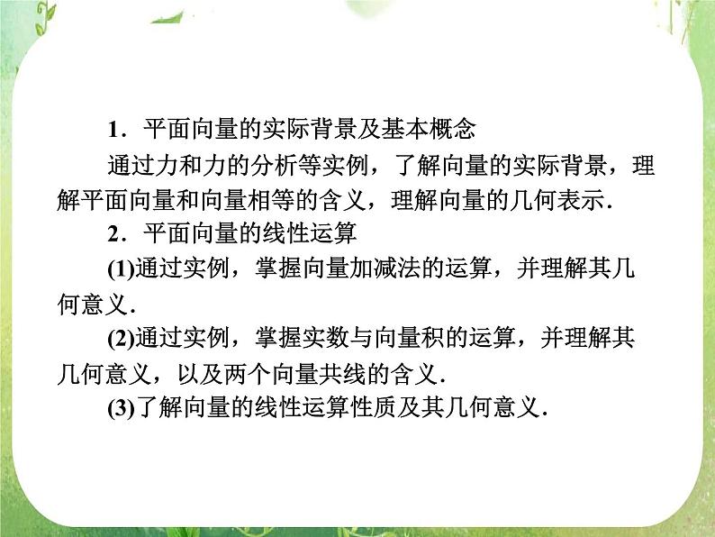 2013新课标高考数学理一轮复习课件：7.1 《向量的线性运算》新人教版必修405