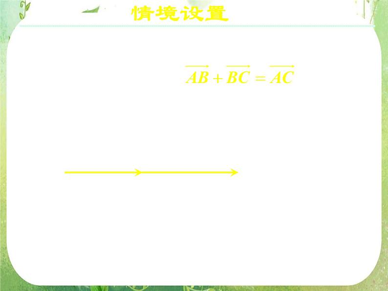 《向量加法运算及其几何意义(一)》新人教数学A版必修四课件第5页