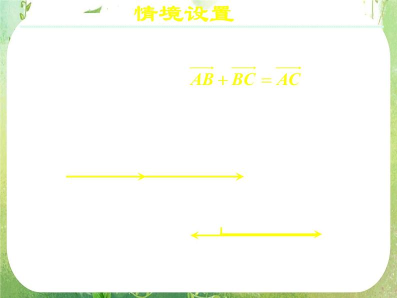 《向量加法运算及其几何意义(一)》新人教数学A版必修四课件第6页