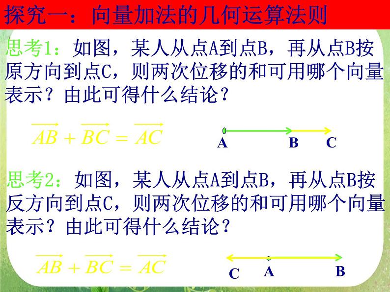 数学：2.2.1《向量加法及几何意义》课件第5页