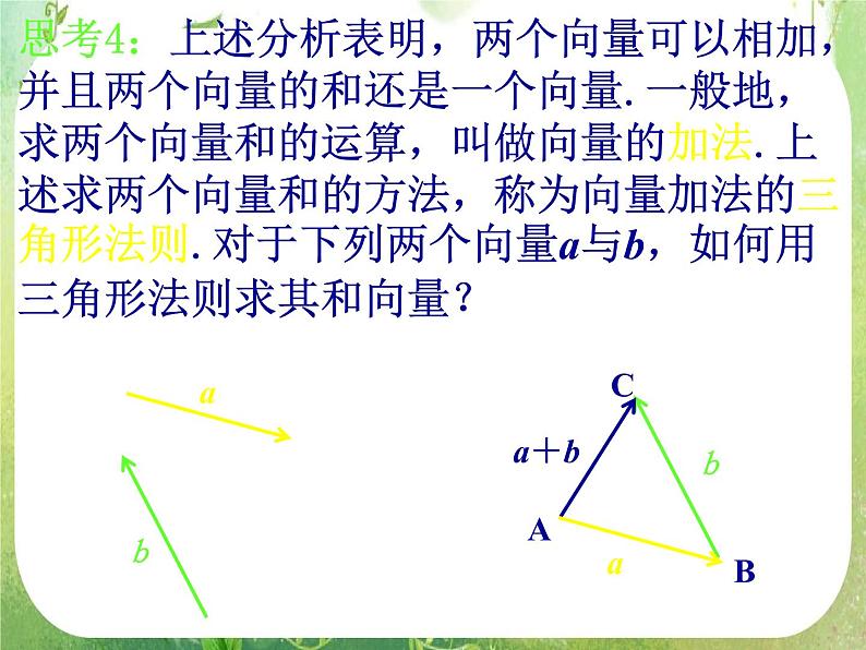 数学：2.2.1《向量加法及几何意义》课件第7页