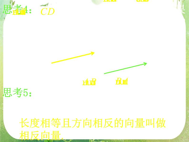 高一数学《2.1.1平面向量的背景及其基本概念》课件3新课程（新课标人教A版）必修四第8页