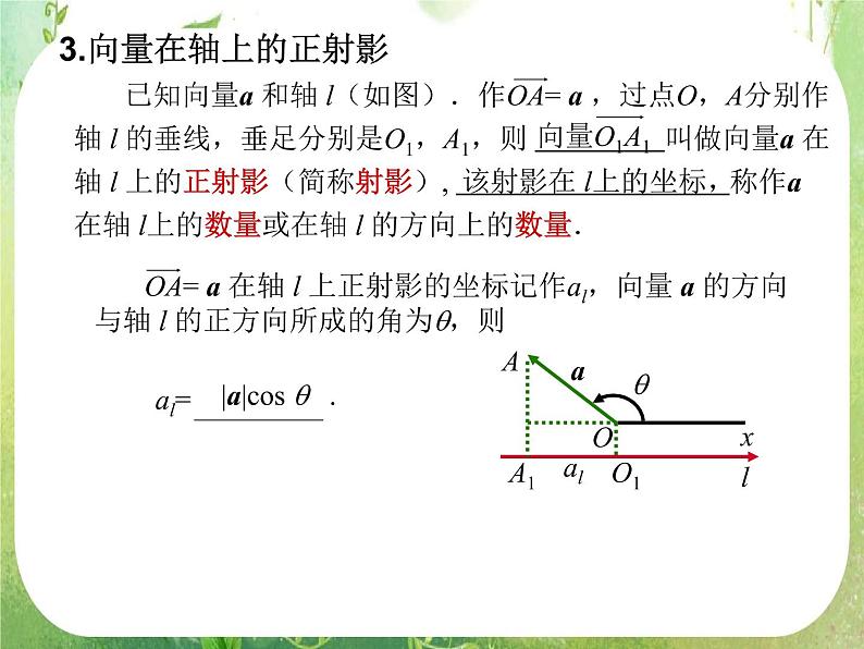 山东省冠县武训高中数学《2.3.1向量数量积的物理背景与定义》课件 新人教A版必修405