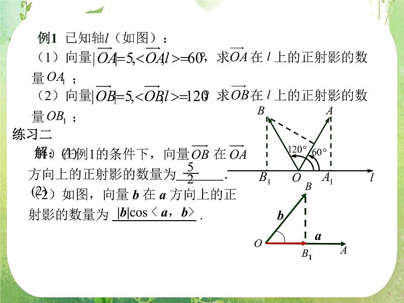 山东省冠县武训高中数学《2.3.1向量数量积的物理背景与定义》课件 新人教A版必修406