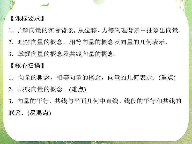 高一数学《2.1.1平面向量的背景及其基本概念》课件新课程（新课标人教A版）必修四03