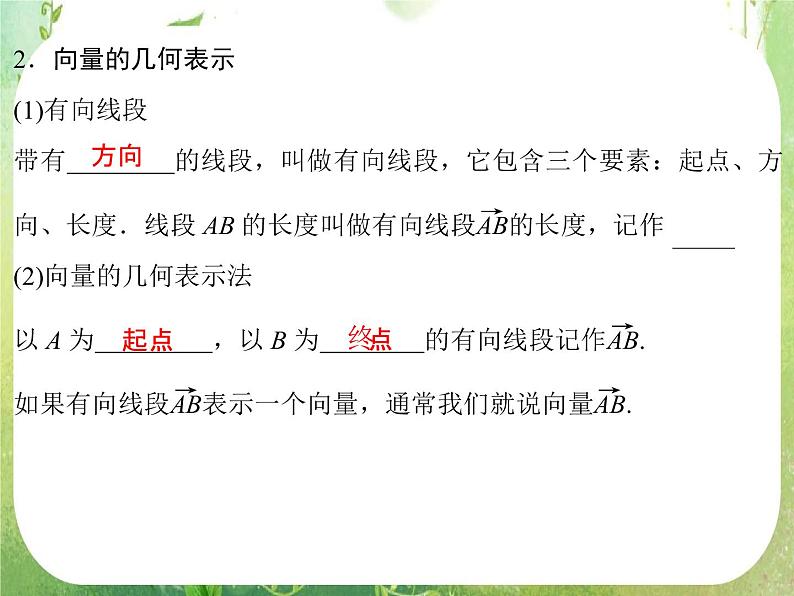 高一数学《2.1.1平面向量的背景及其基本概念》课件新课程（新课标人教A版）必修四05