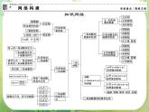 高一数学《第一章  三角函数》归纳整合课件新课程（新课标人教A版）必修四