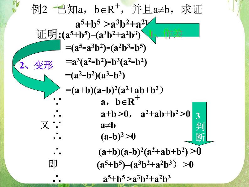 高中数学课件：等式的证明第5页