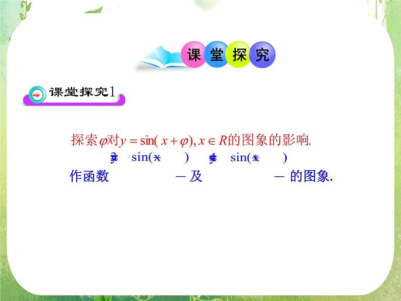 山东省冠县武训高中数学《1.5函数y=Asin（wx＋￠）的图象（一）》课件 新人教A版必修4第6页