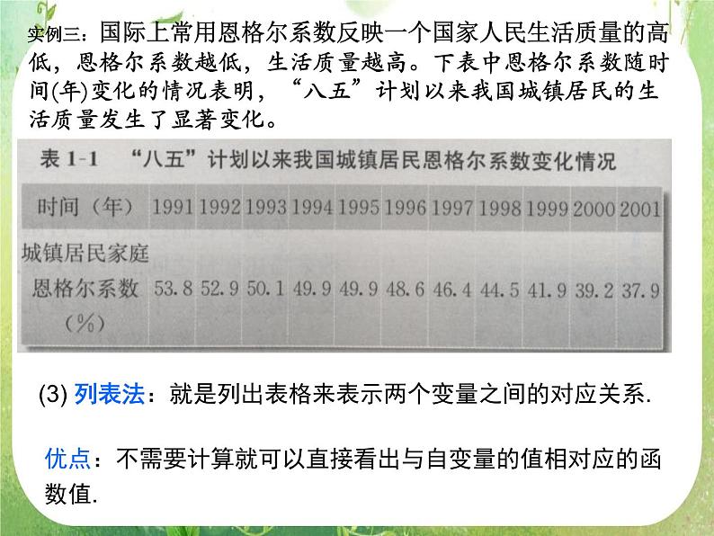 浙江省乐清市白象中学高中数学人教A版必修4：《函数的表示法》课件05