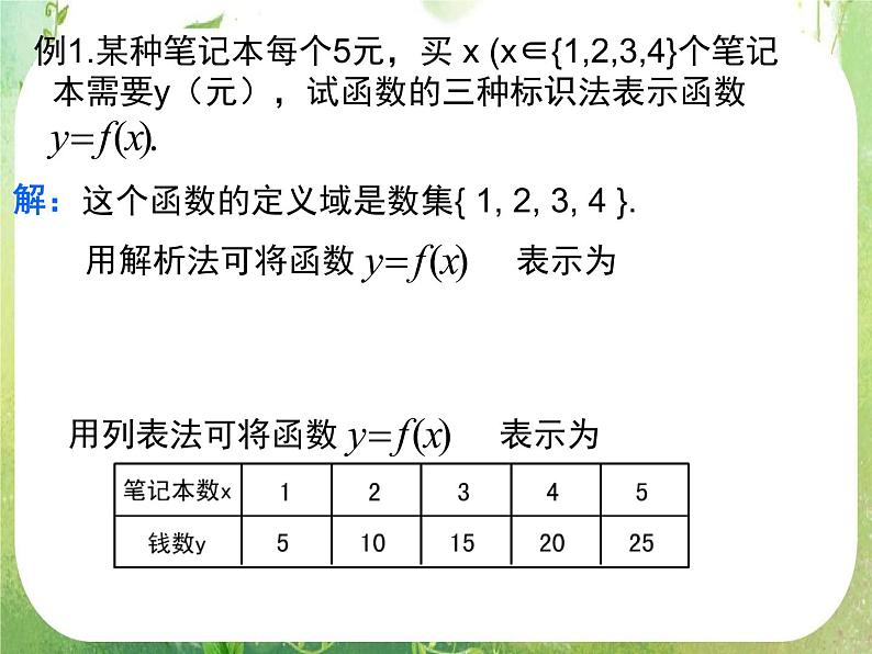 浙江省乐清市白象中学高中数学人教A版必修4：《函数的表示法》课件06