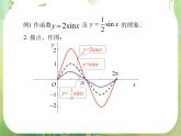 《函数y=Asin(ωx+φ)》课件8（24张PPT）（新人教A版必修4）