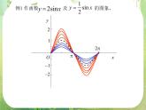 《函数y=Asin(ωx+φ)》课件8（24张PPT）（新人教A版必修4）