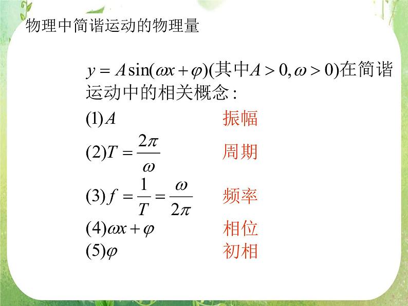 数学：1.5《函数y_Asin（ωx+φ）的图象》（2）课件（新人教A版必修4）04