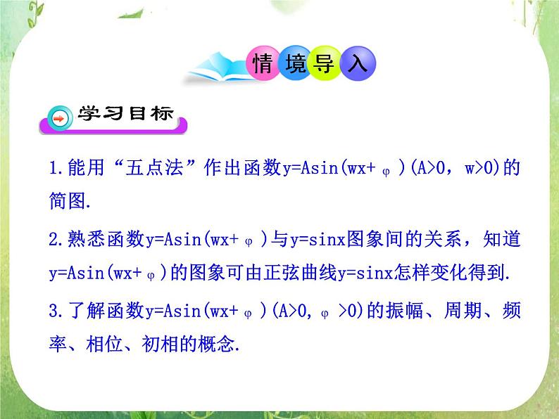 山东省冠县武训高中数学《1.5函数y=Asin（wx＋￠）的图象（二）》课件 新人教A版必修4第2页