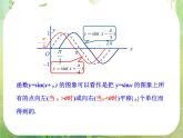 山东省冠县武训高中数学《1.5函数y=Asin（wx＋￠）的图象（二）》课件 新人教A版必修4